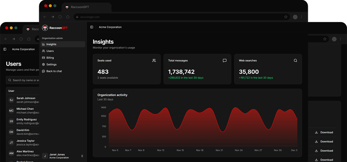Preview screens of the dashboard and user management
